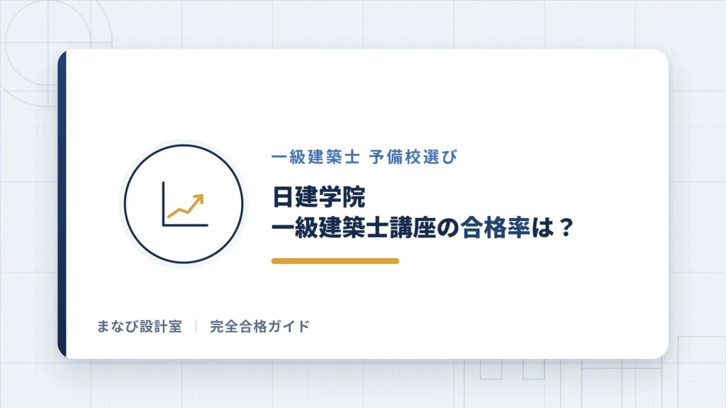 日建学院 一級建築士講座の合格率は？